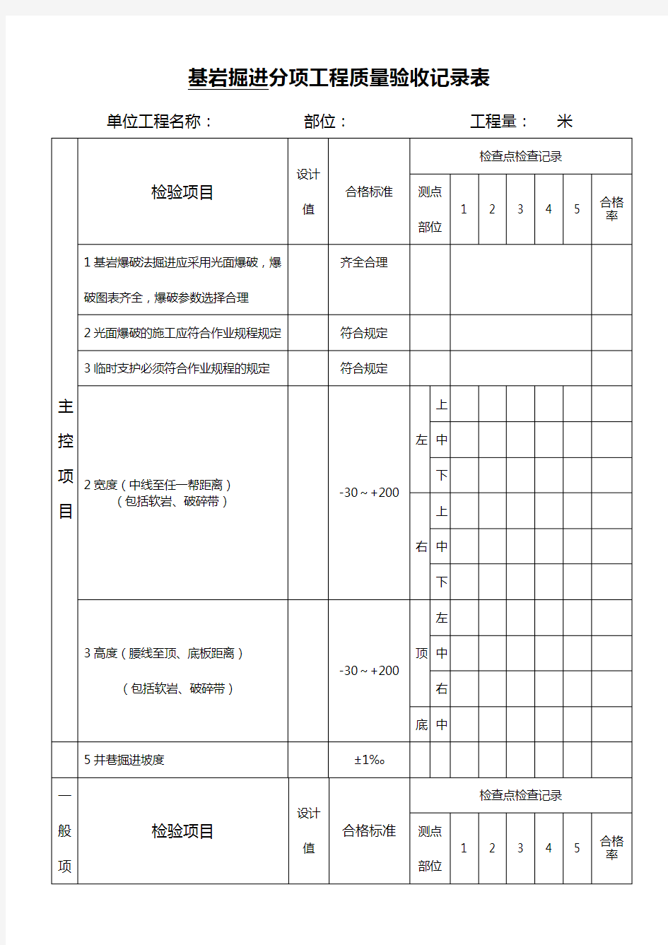 煤矿井巷工程验收表(大全)学习资料