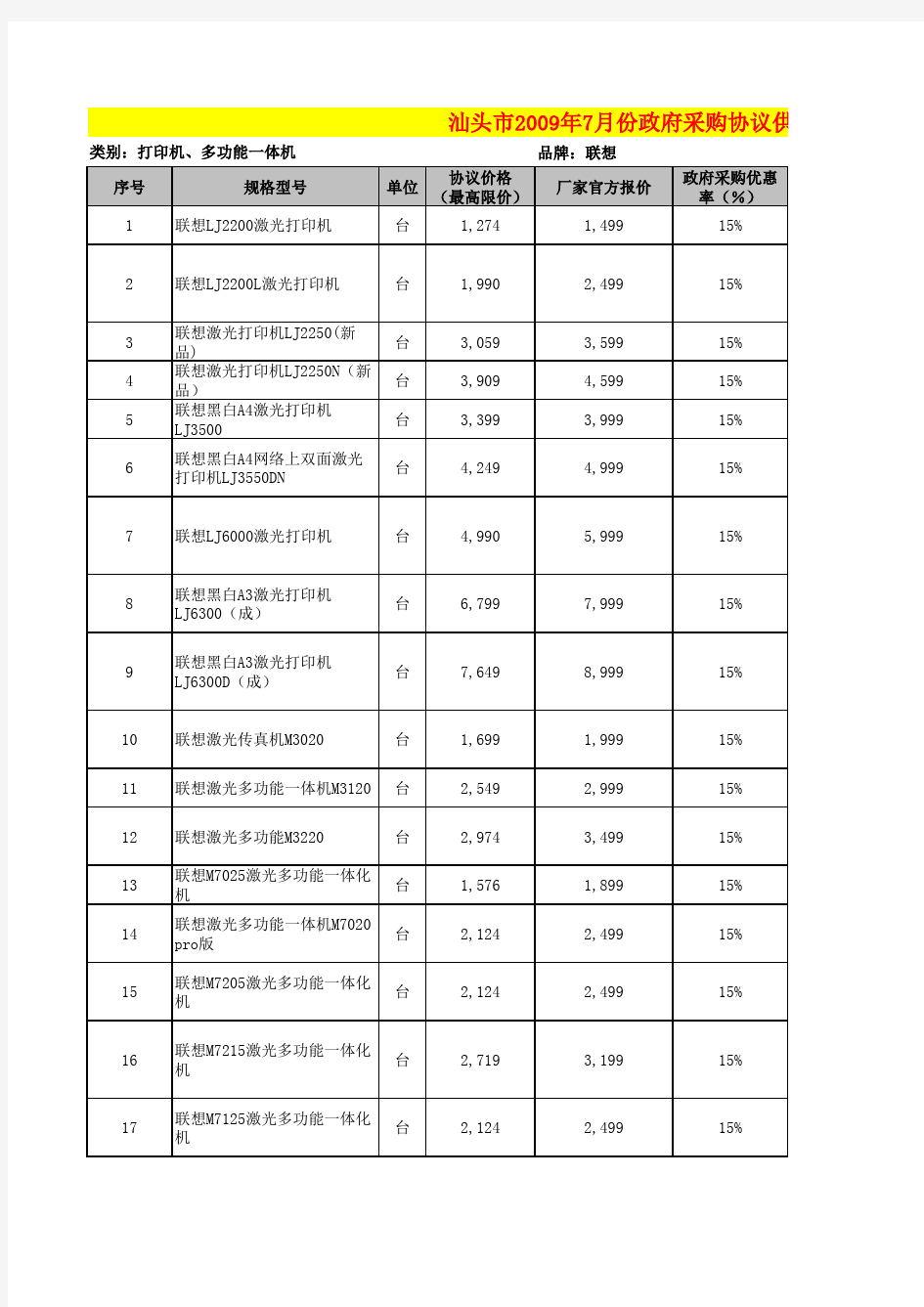 联想打印机一体机