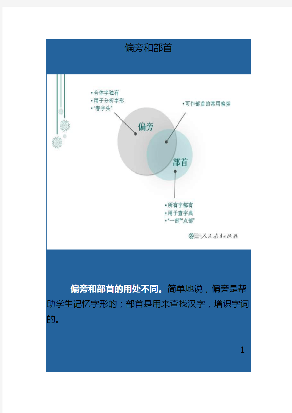 偏旁和部首的区别