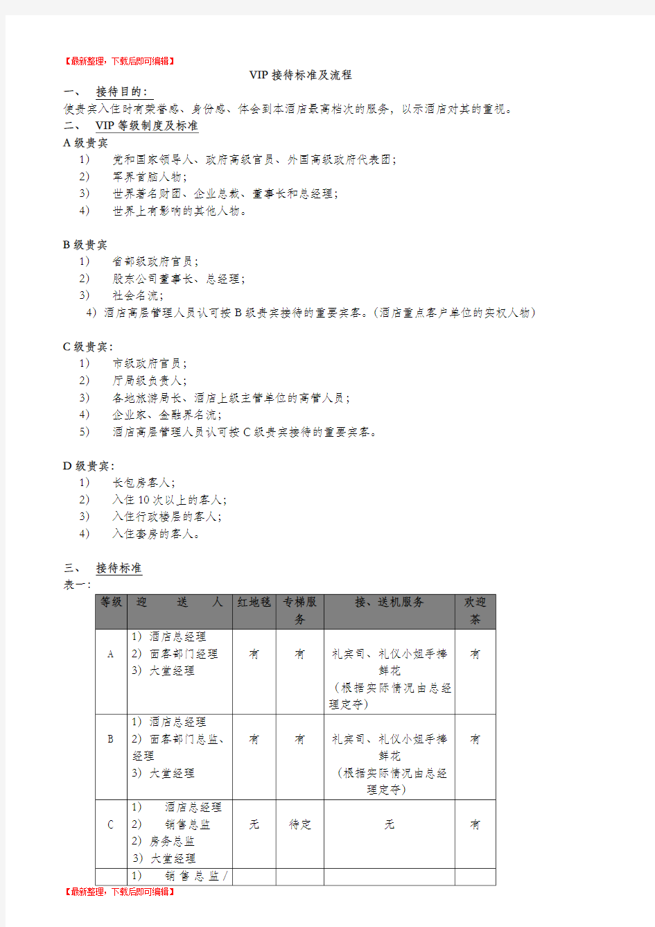 酒店VIP接待标准与流程(完整资料).doc