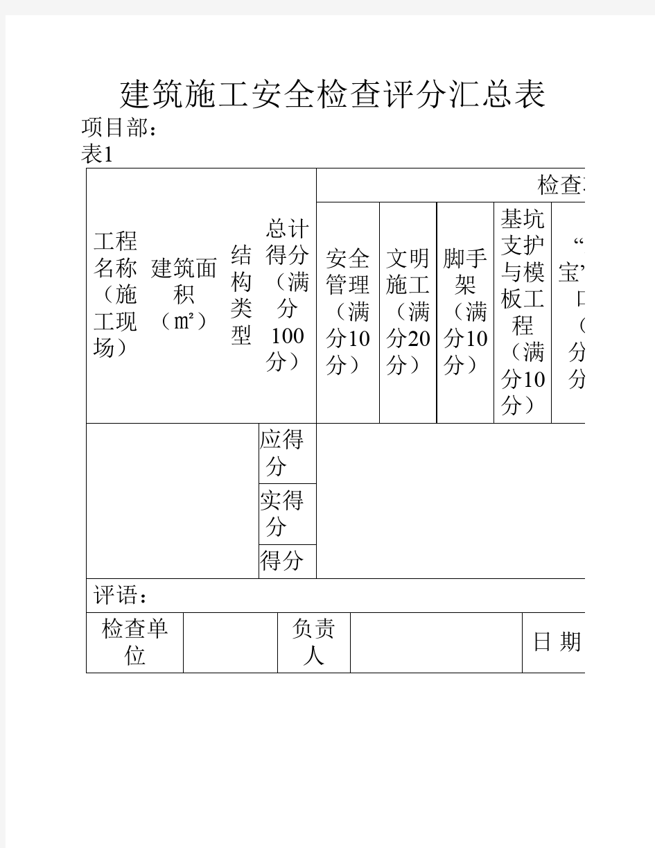 1建筑施工安全检查评分汇总表(总)