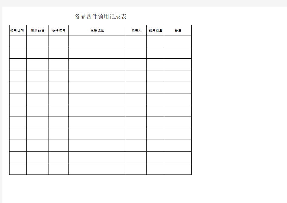 模具备品备件领用记录表