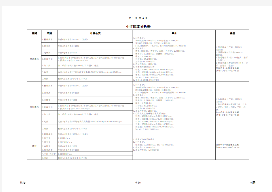 小五金螺丝部件加工成本计算 