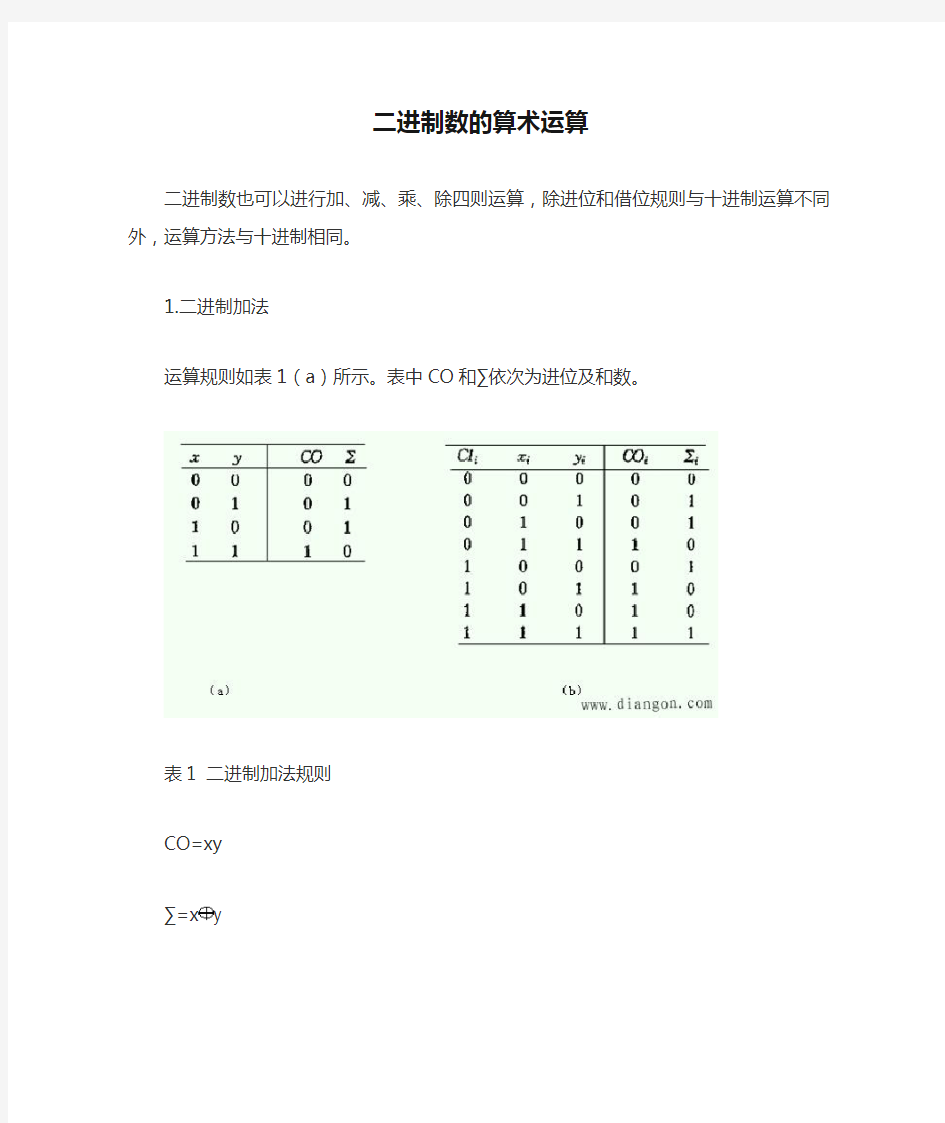 二进制数的算术运算