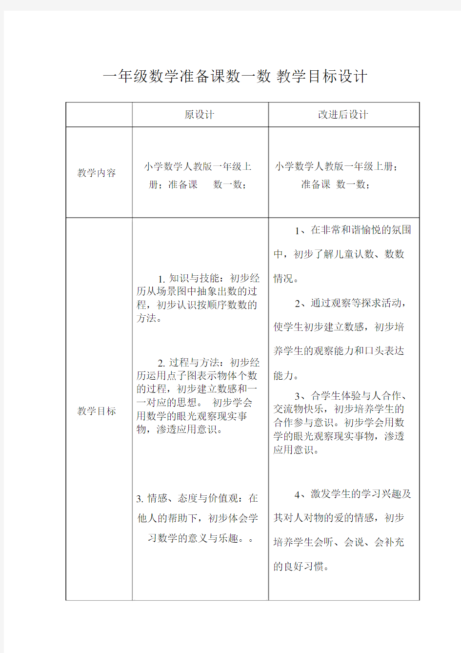 一年级的数学准备课数一数学习的教学目标设计.doc