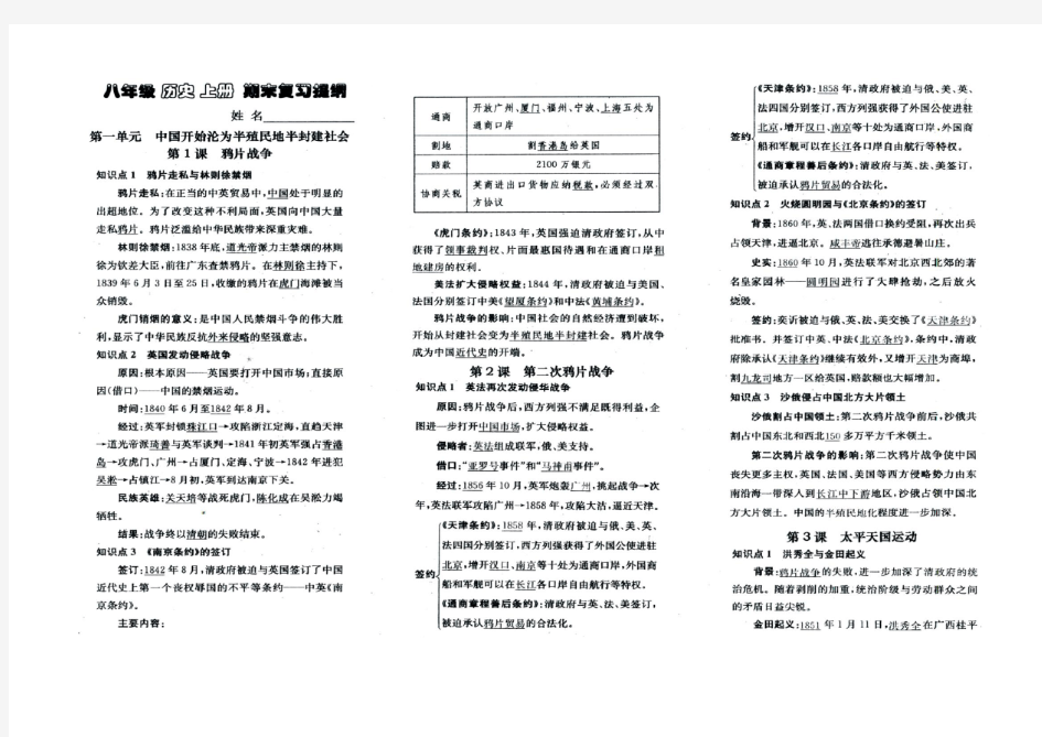 人教部编版历史八年级上册-知识点归纳