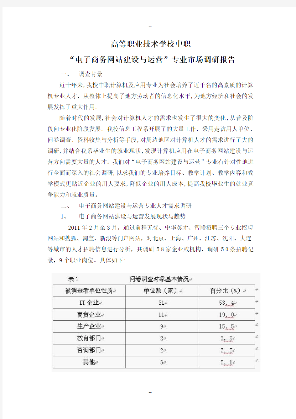 “电子商务网站建设与运营”专业市场调研报告