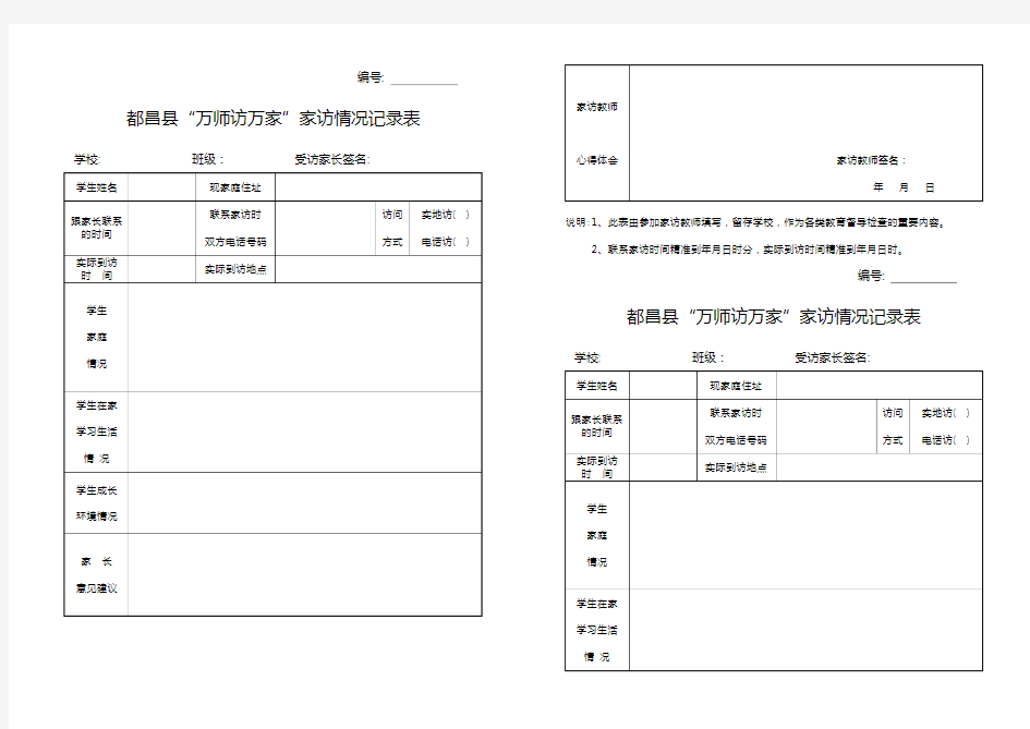 家访情况记录表