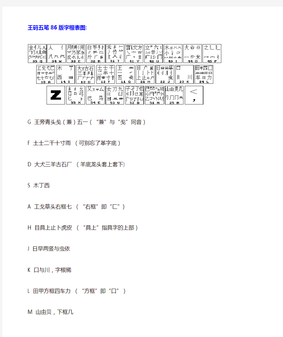 王码五笔86版字根表图