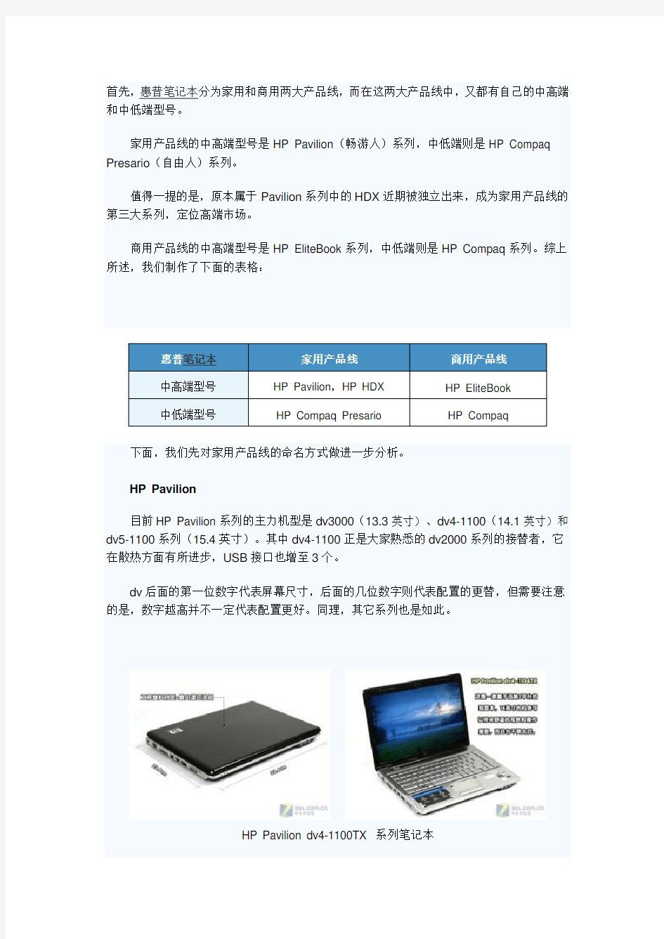 惠普(Hp)笔记本型号解析