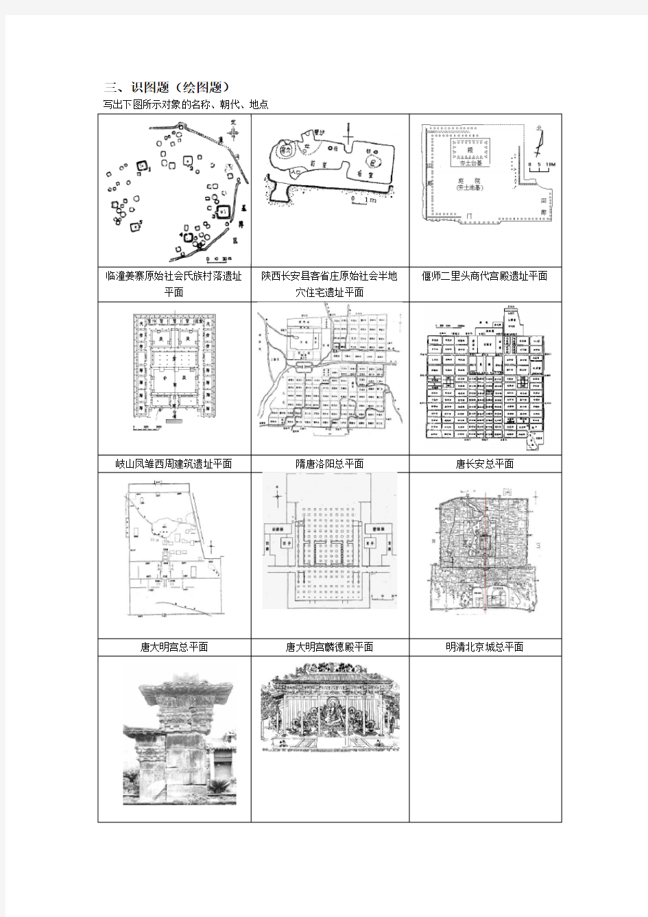 中国建筑史试题库之识图题(绘图题)