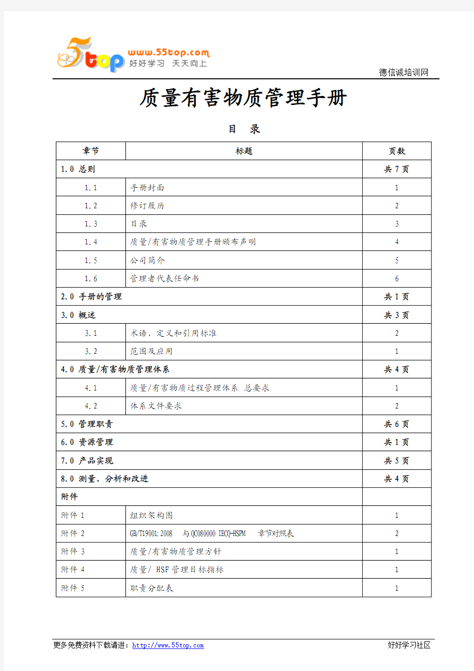 环境有害物质管理手册