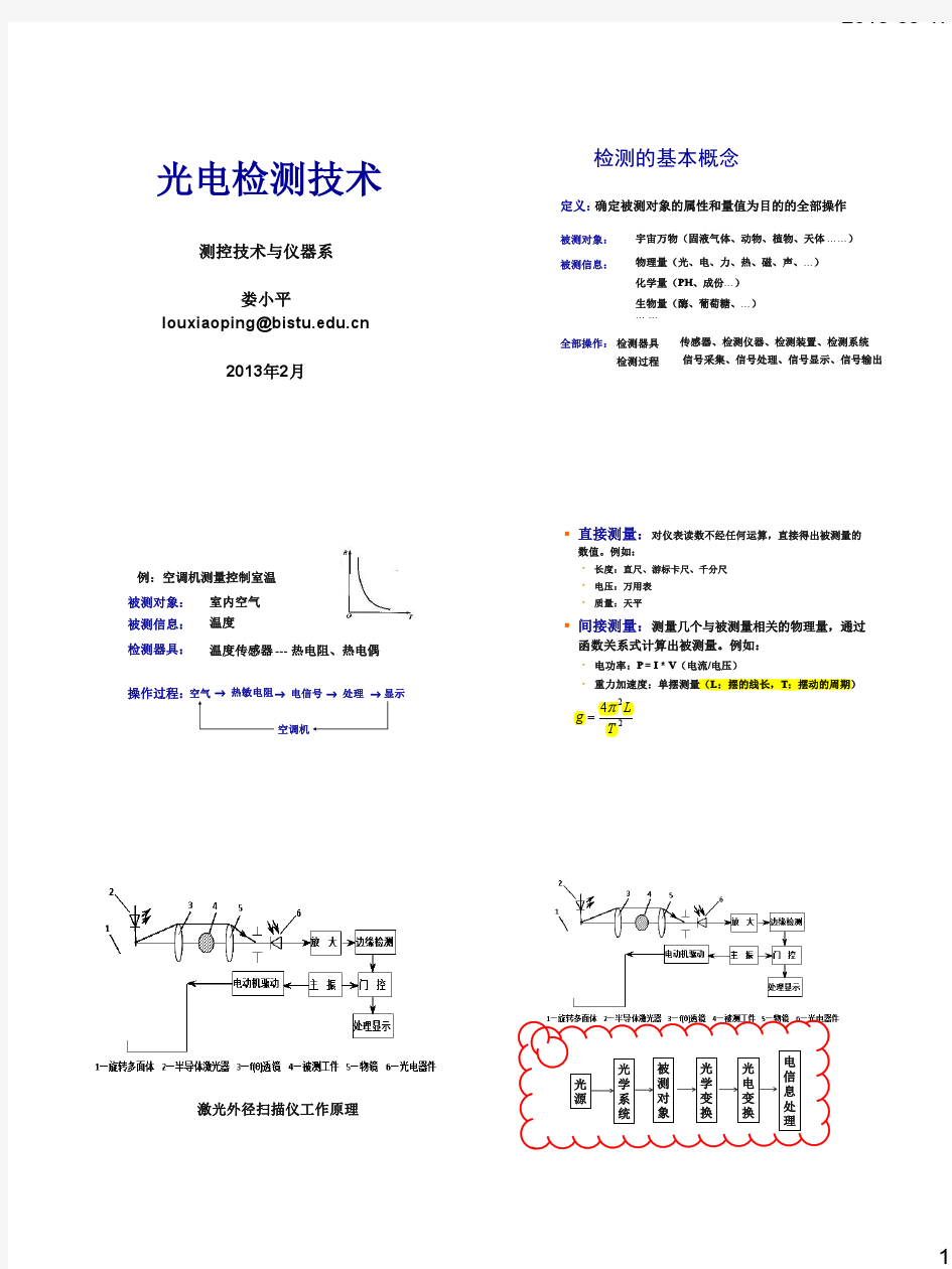 光电测试技术概论