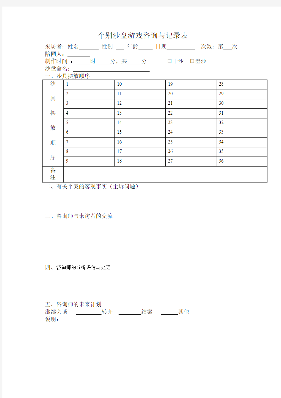 个别沙盘游戏咨询与记录表