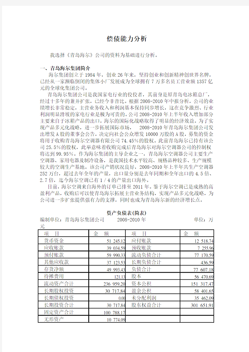 青岛海尔偿债能力分析