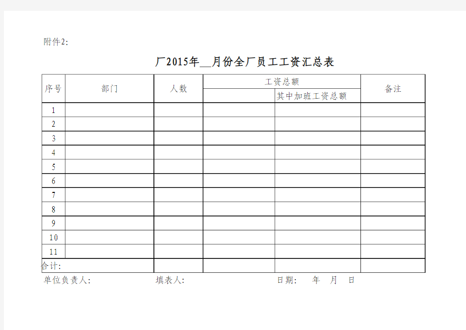 企业员工工资汇总表