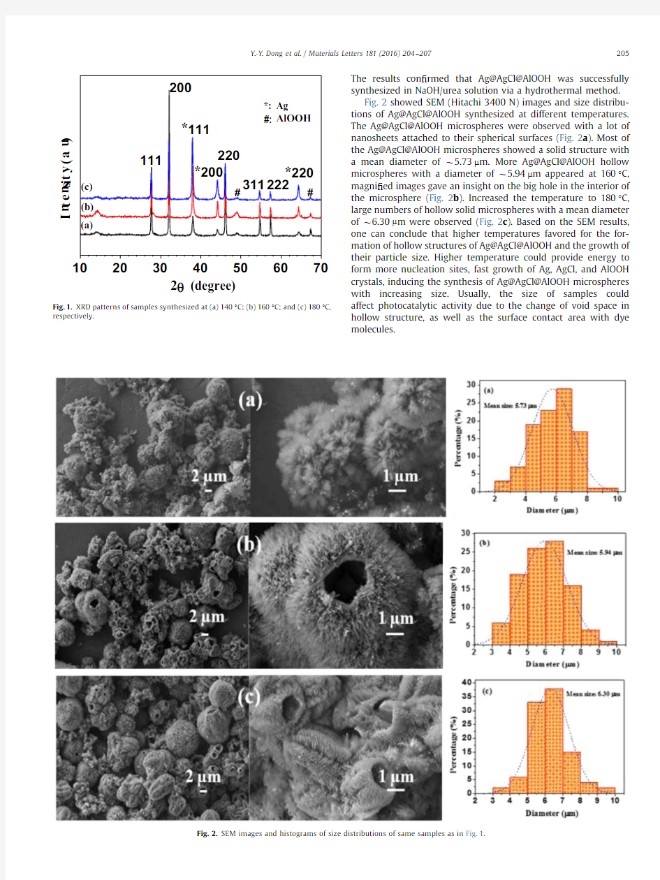 Facile hydrothermal synthesis of Ag@AgCl@AlOOH hollow microspheres and their characterizations