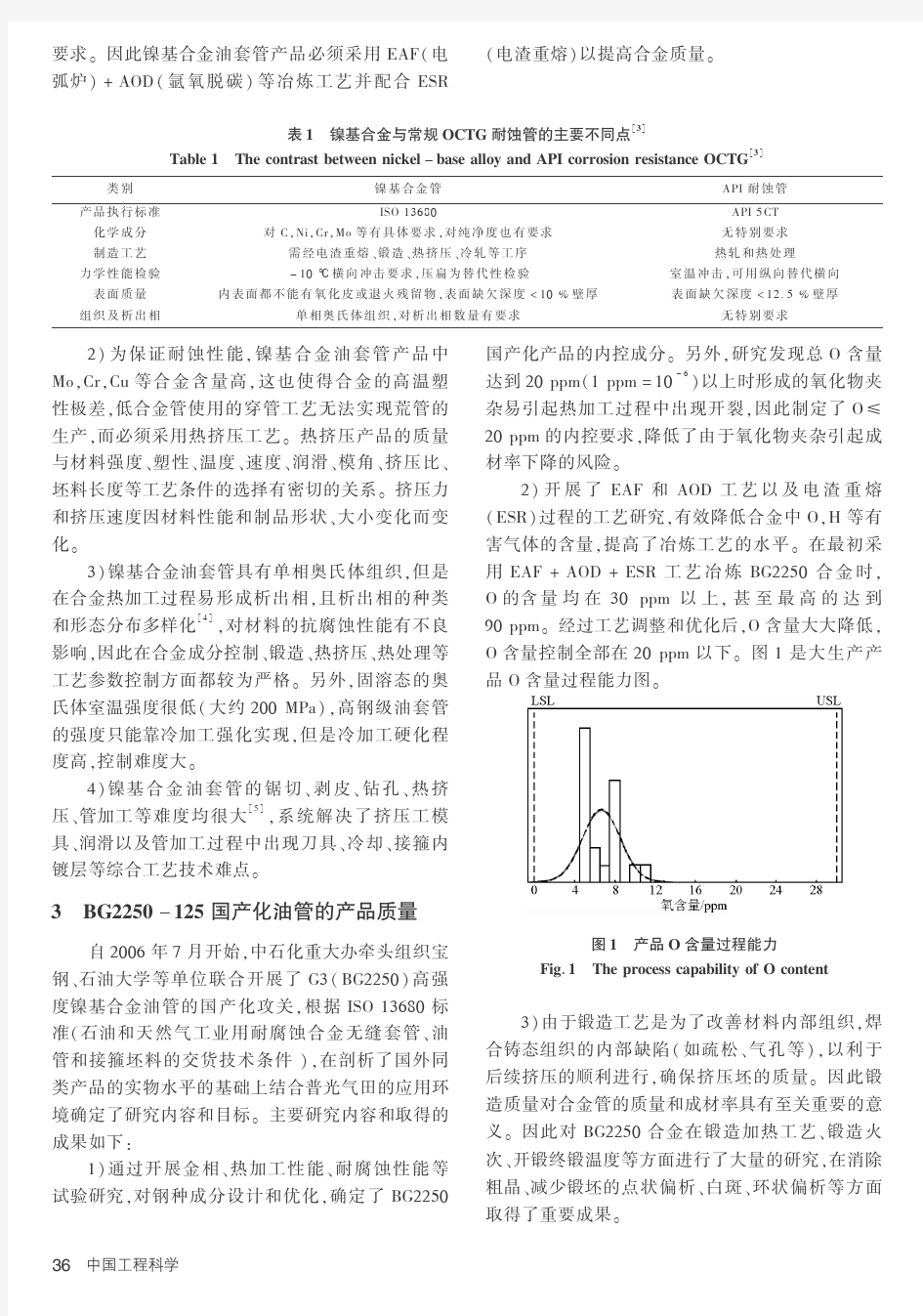 高酸性腐蚀气田用BG2250 -125镍基合金油管开发