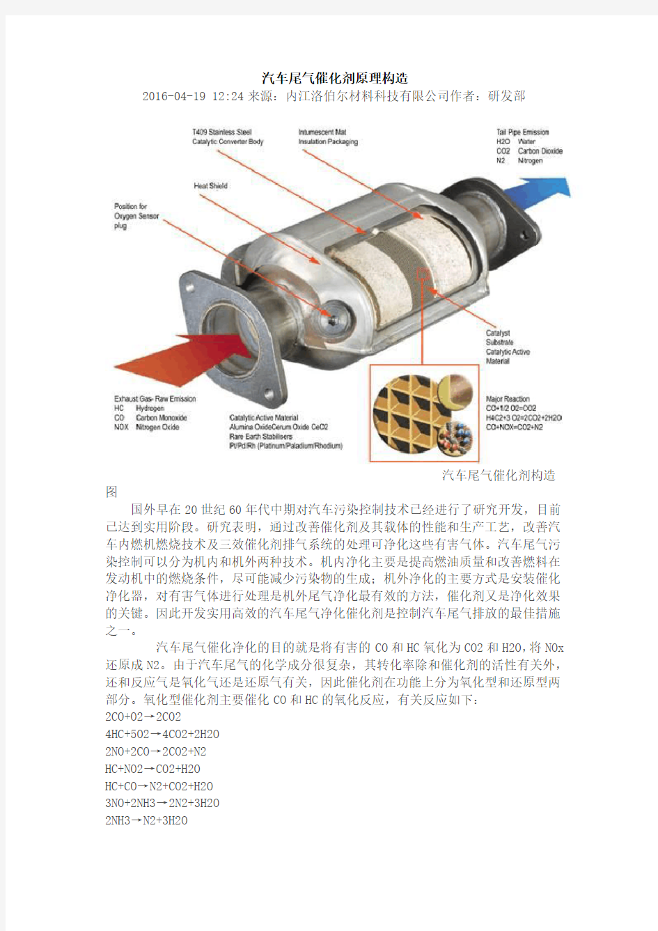 汽车尾气催化剂原理构造