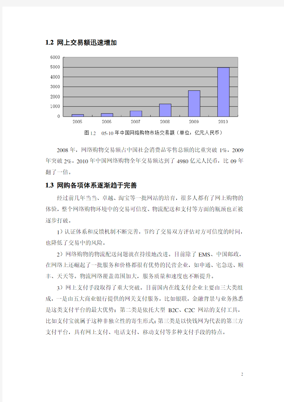 中国网络购物市场发展状况调查报告