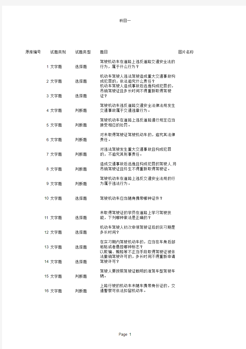 2013驾照科目一考试题库整理最终版(898题带插图))_最新安全文明驾驶题库