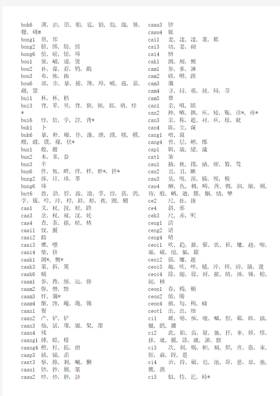 粤语全部汉字的发音表