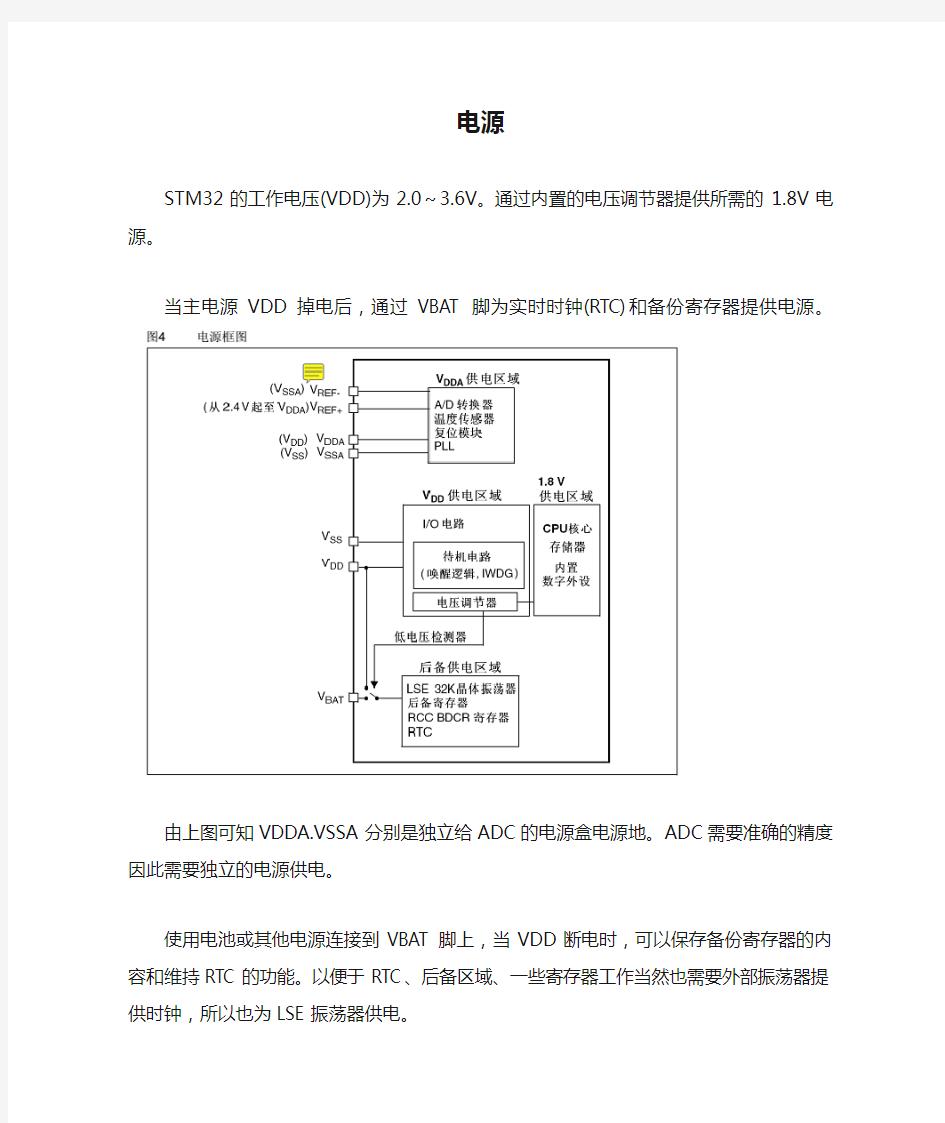 Finder自学stm32笔记之电源时钟