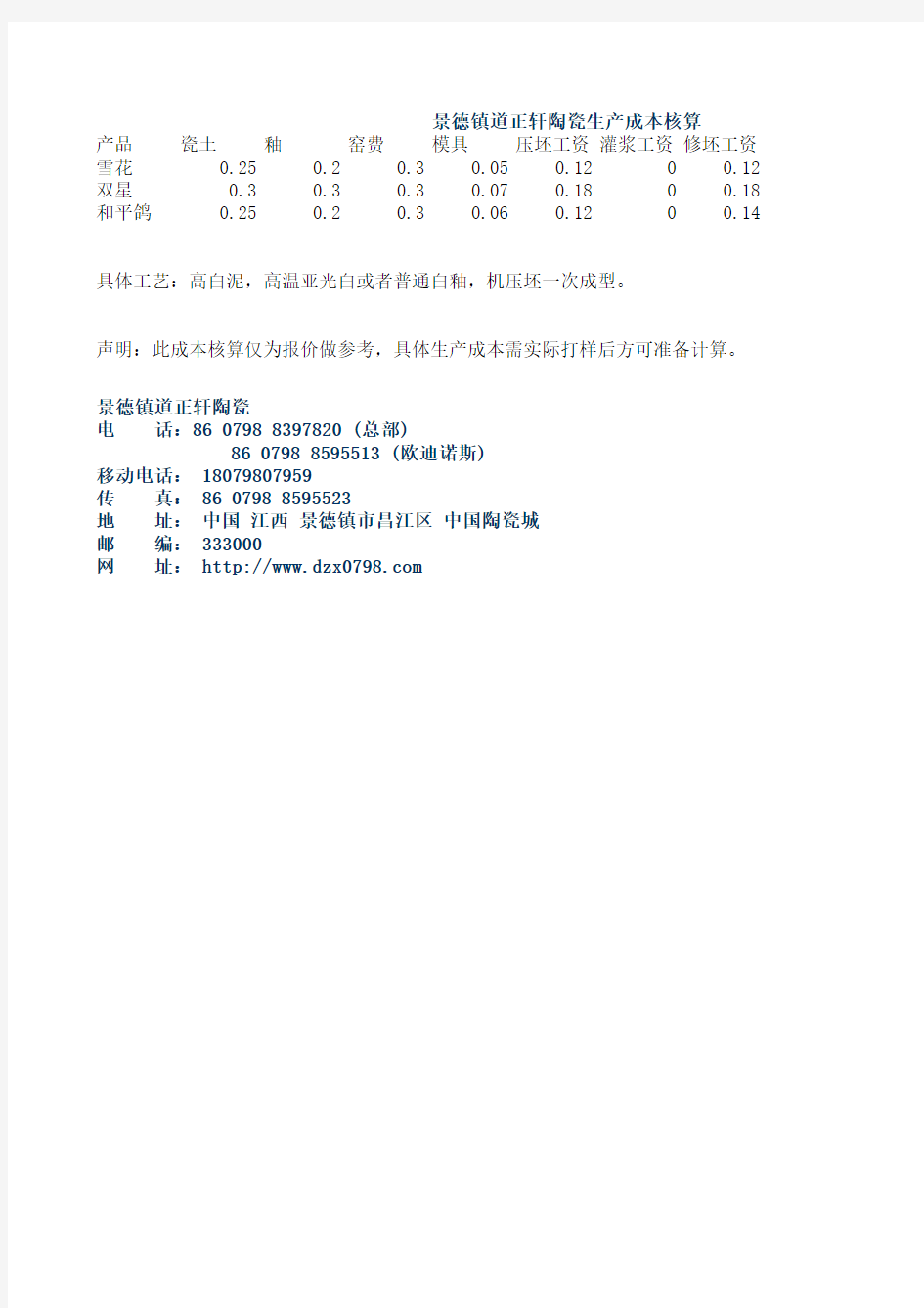 景德镇陶瓷生产成本核算表