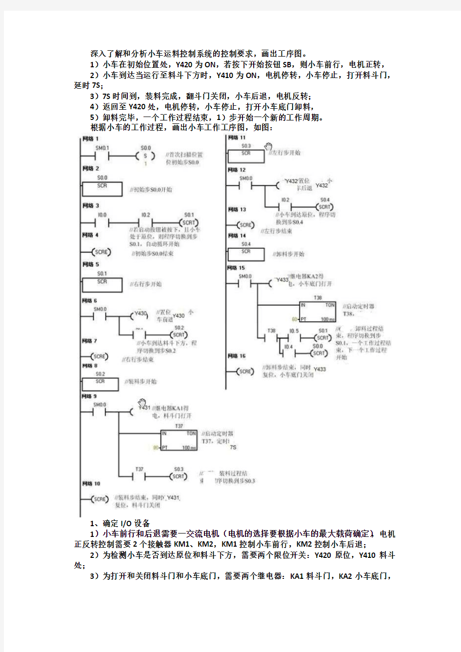 郑州大学现代远程教育机电一体化技术课程考核答案