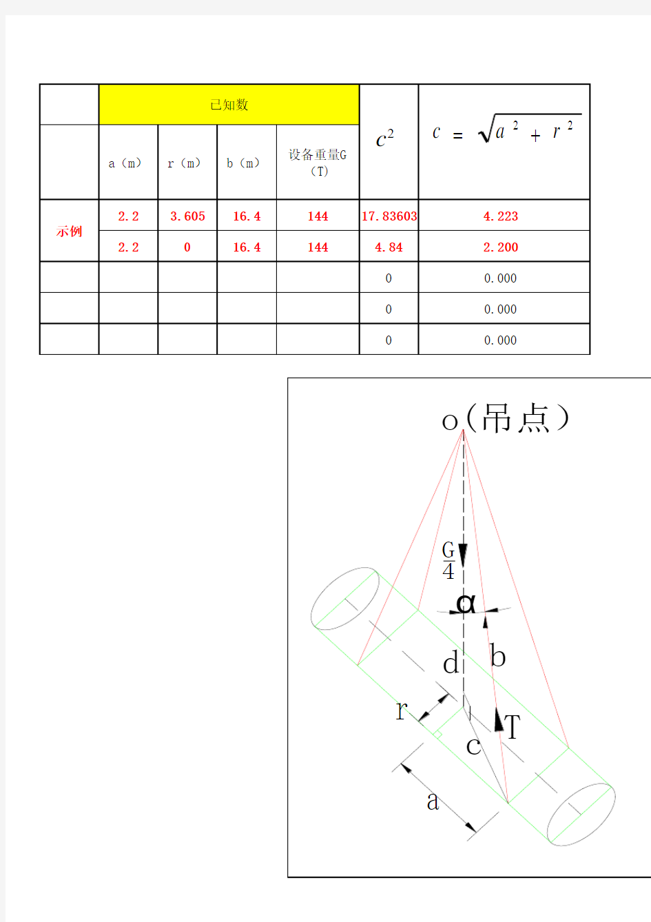 钢丝绳安全系数、破断力计算公式