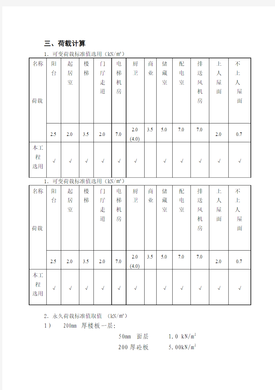 常用荷载统计