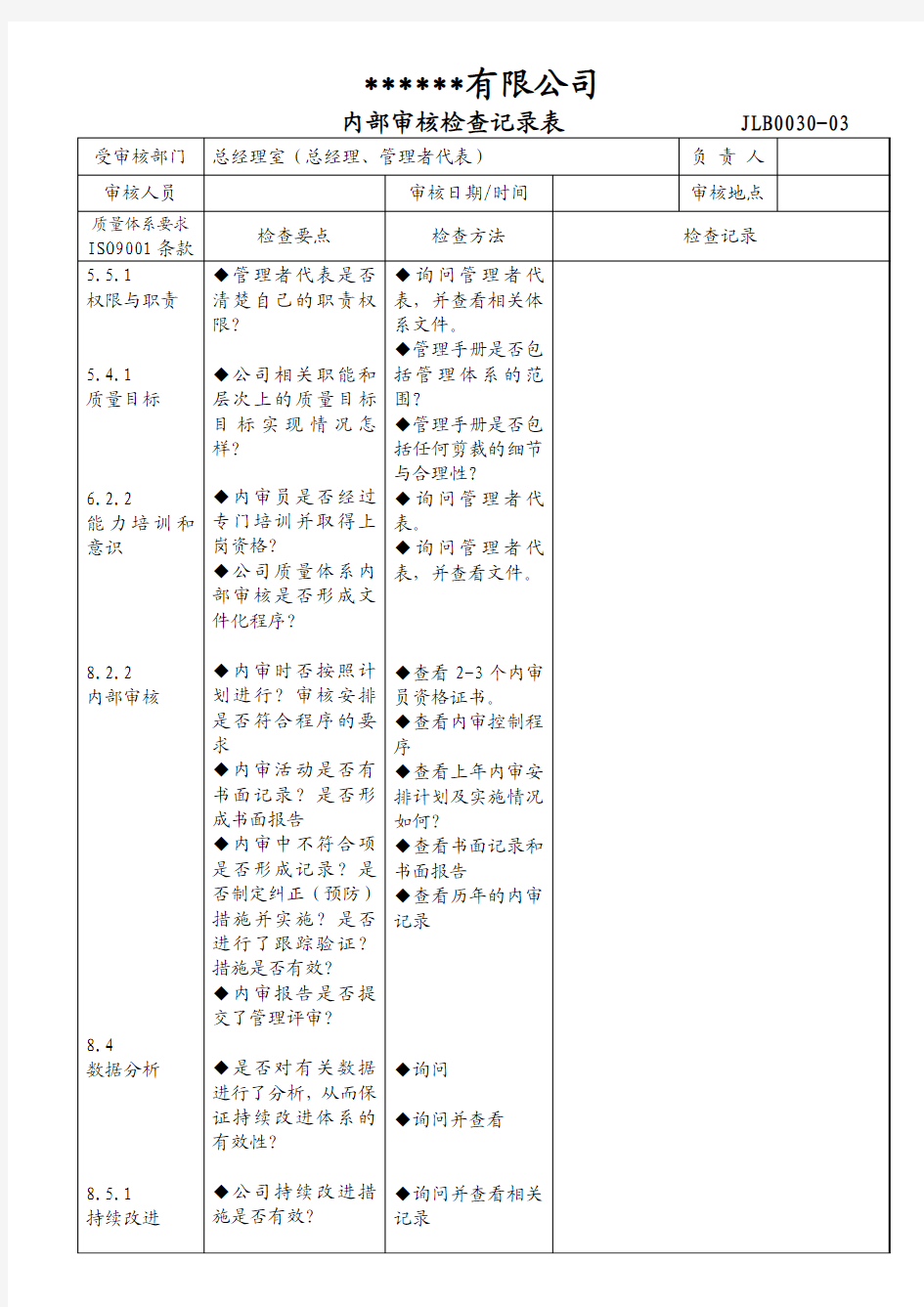 ISO9001：2008内审检查表(实用)