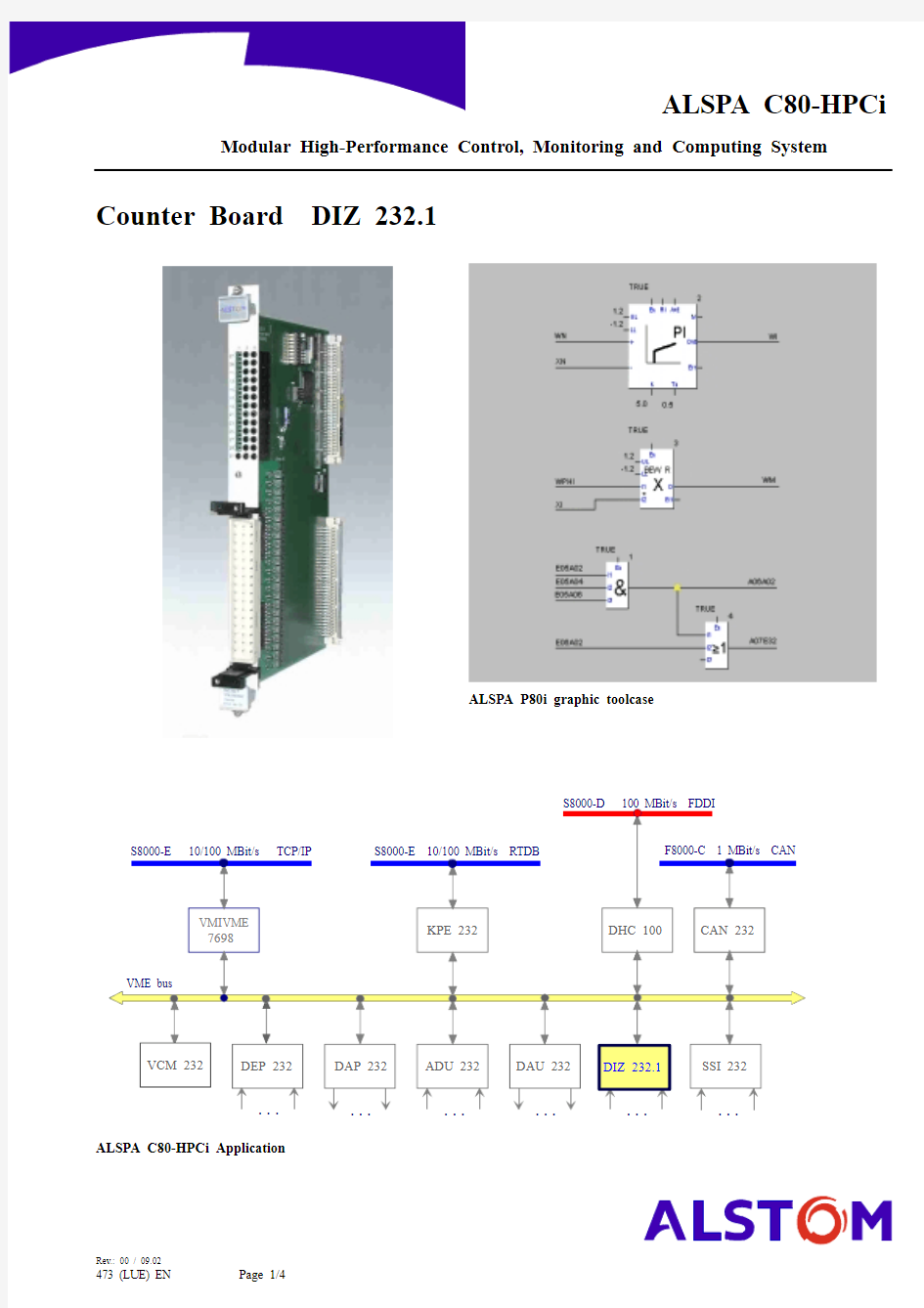 DIZ232-1