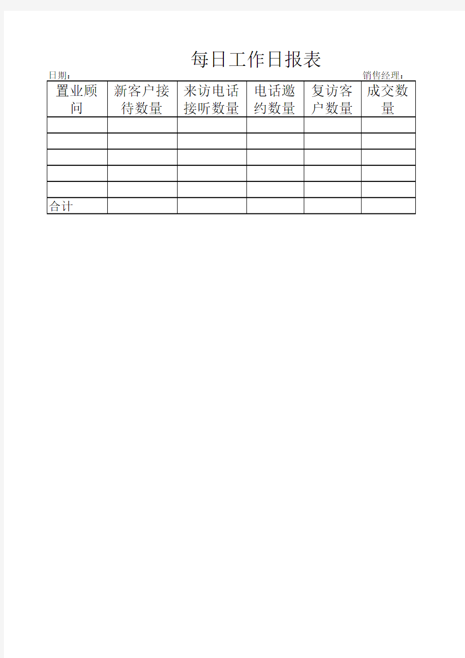 每日工作日报表