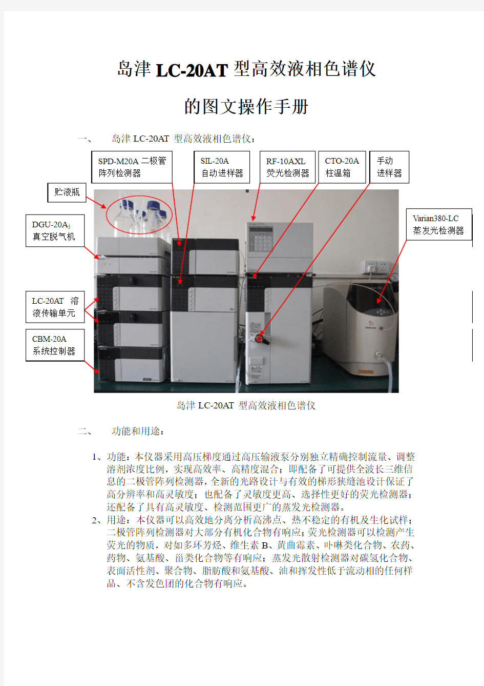 岛津LC-20AT型高效液相色谱仪的图文操作手册