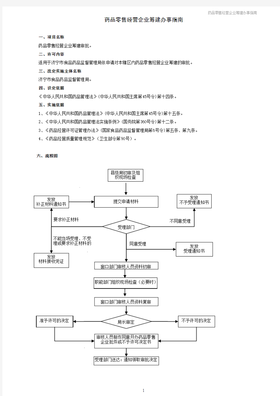 药品零售经营企业筹建办事指南