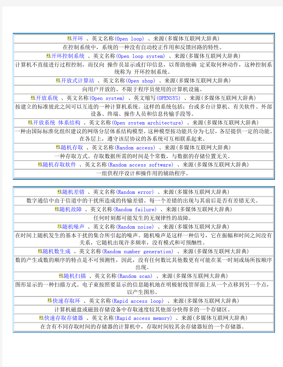 计算机网络基础英文辞典英文翻译