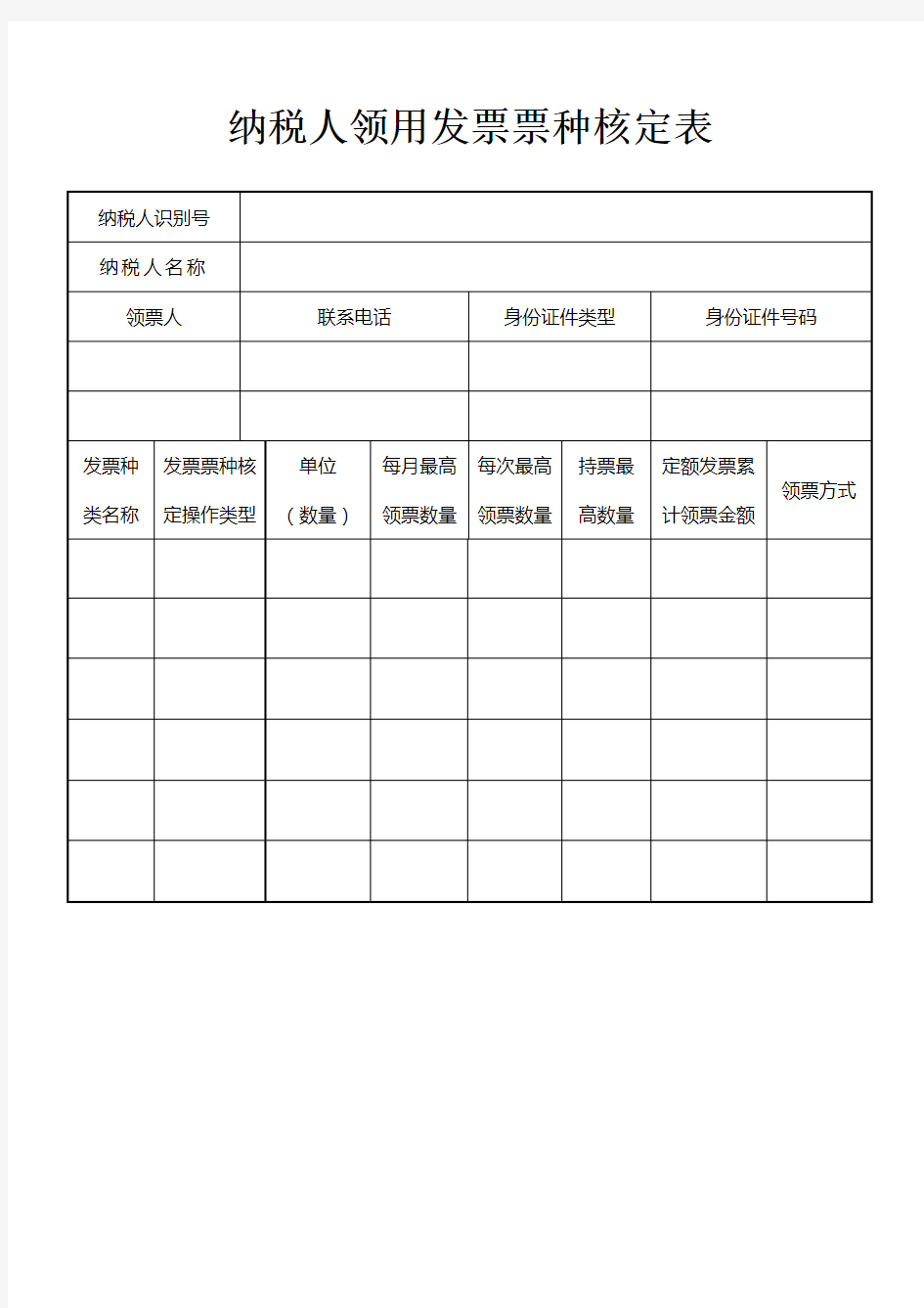 纳税人领用发票票种核定表(新)