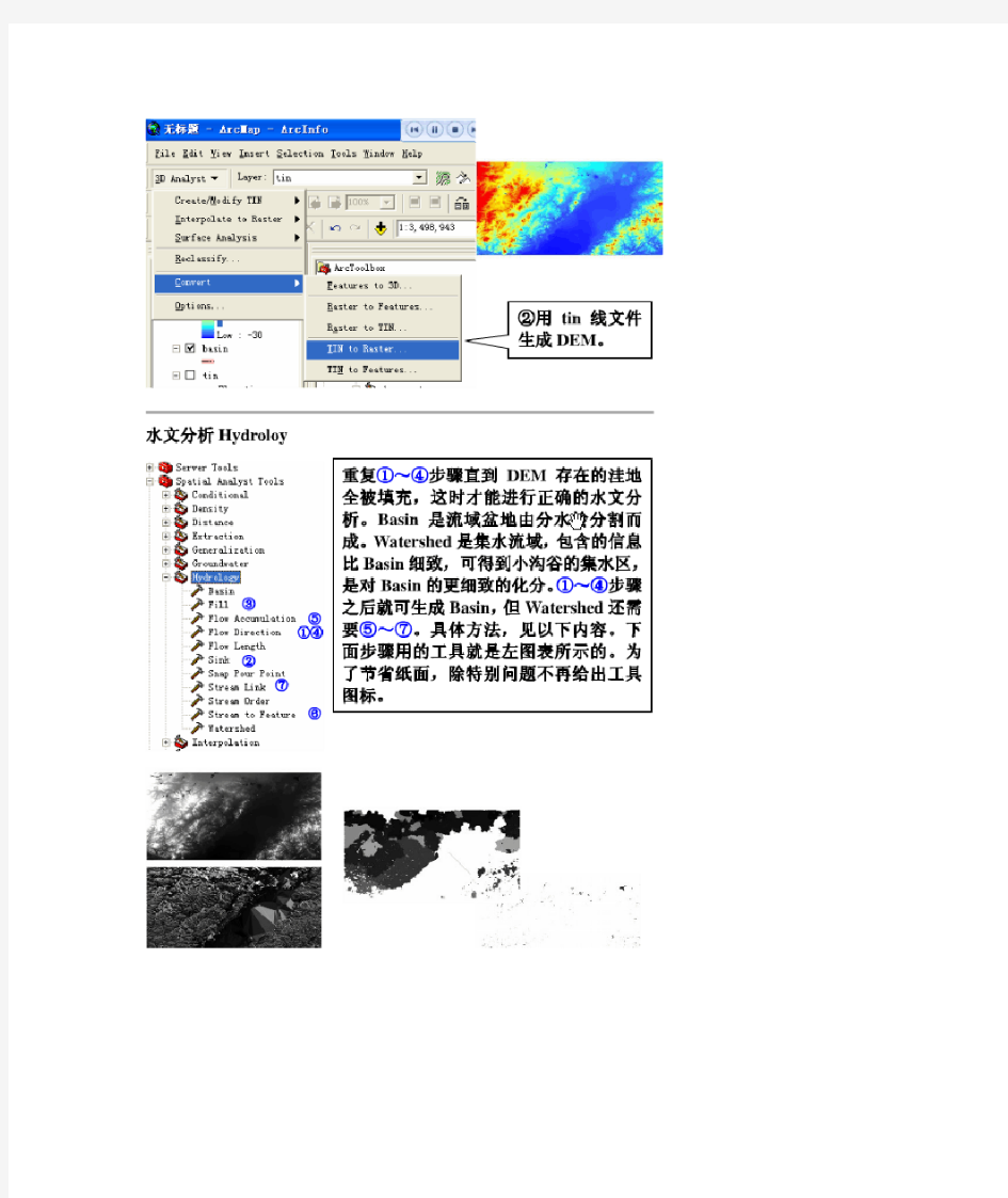 Arcgis水系流域提取步骤