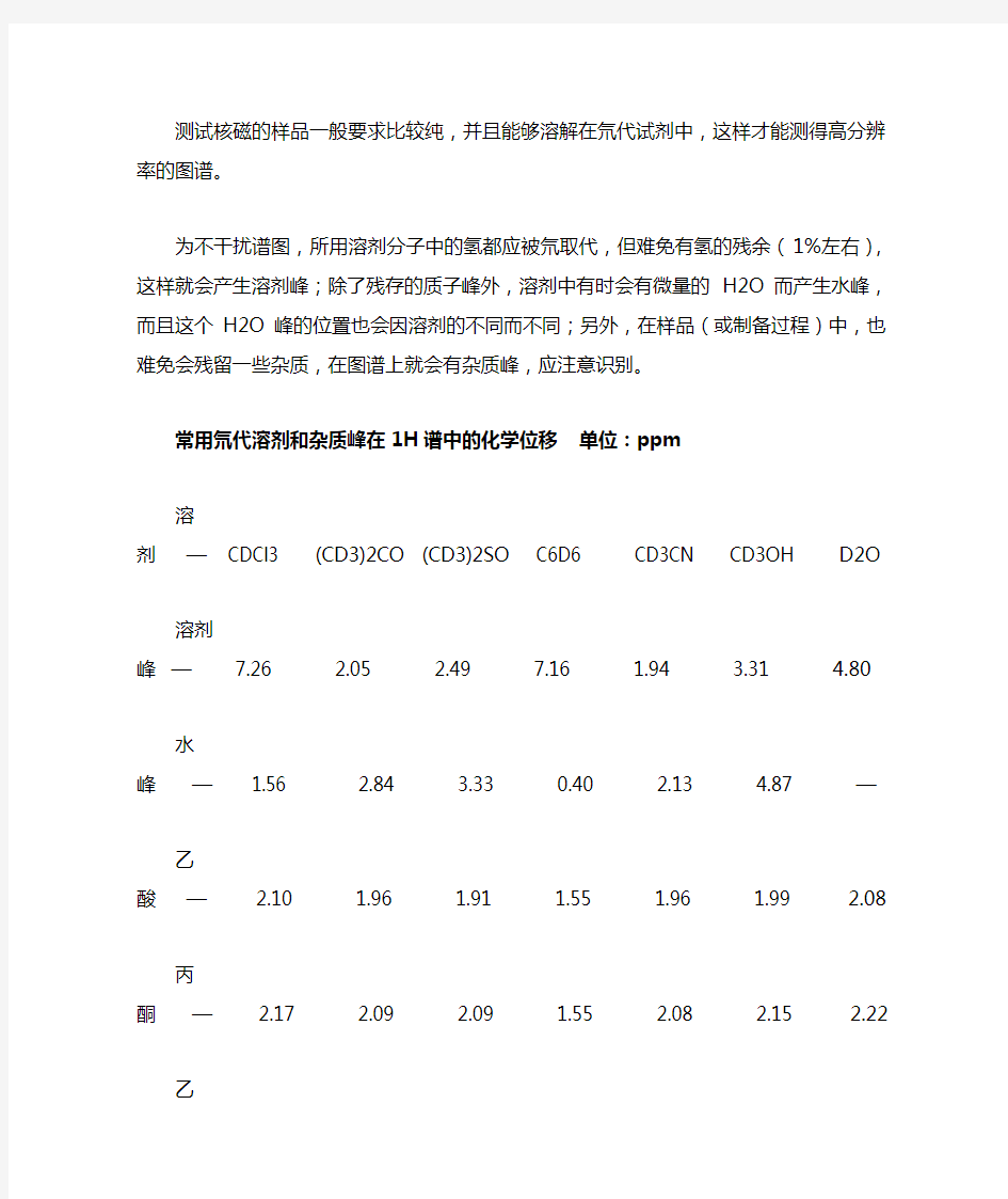 核磁谱图NMR常见溶剂峰杂质峰分析_(中文版)