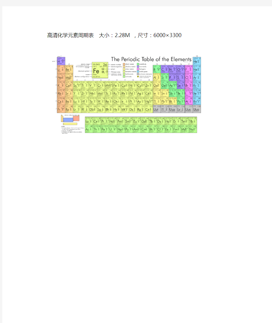 高清化学元素周期表