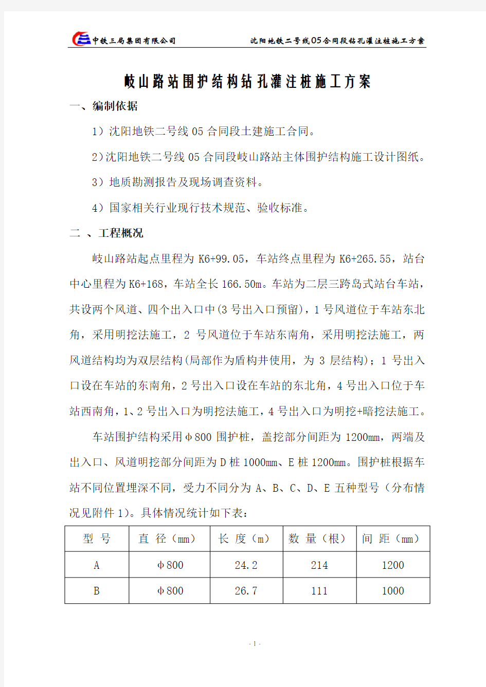 围护钻孔灌注桩施工方案 .doc