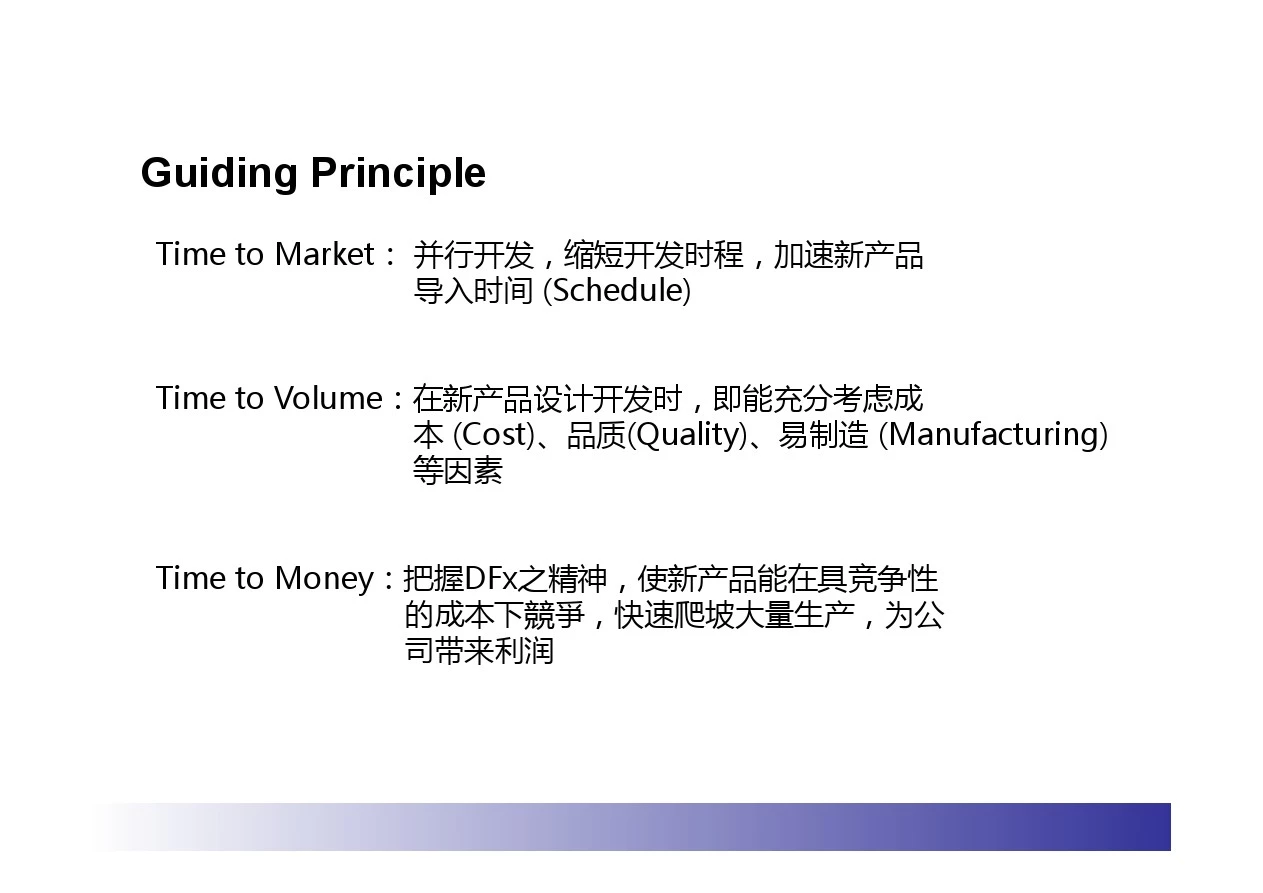 新产品开发流程简介--Eric