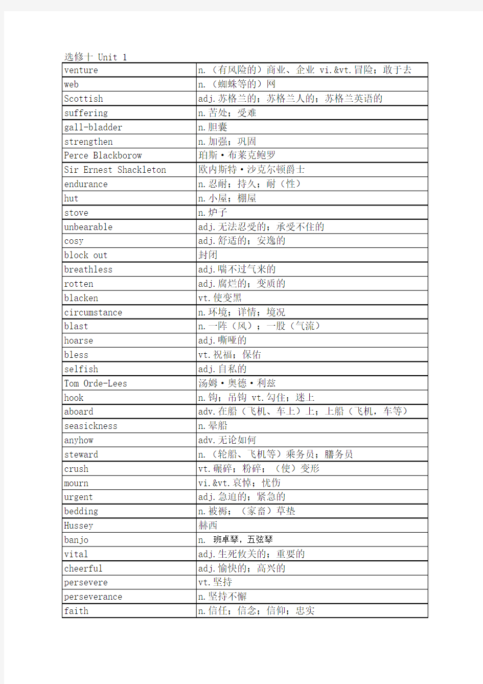 人教版高中英语单词表选修十unit 1