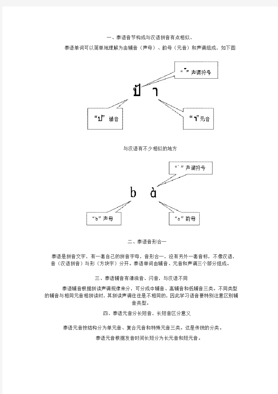 基础泰语入门