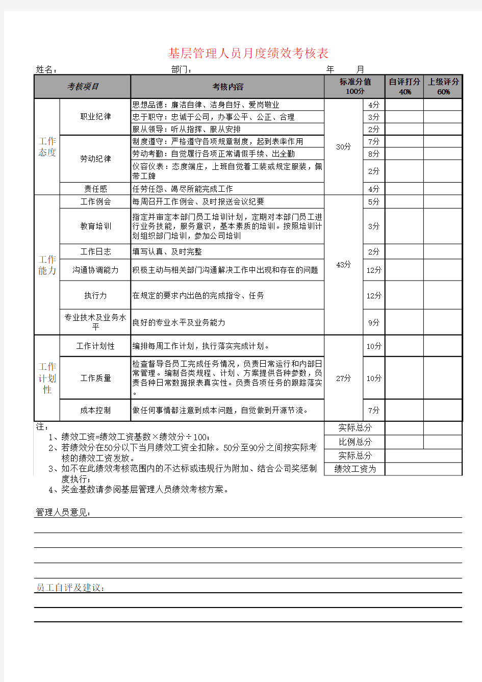 基层管理人员绩效考核表