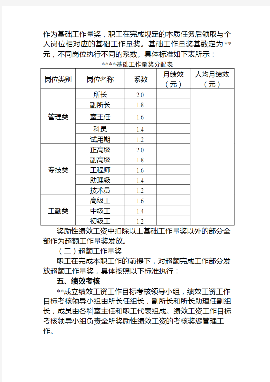 事业单位奖励性绩效工资分配方案及考核办法(未修改完)