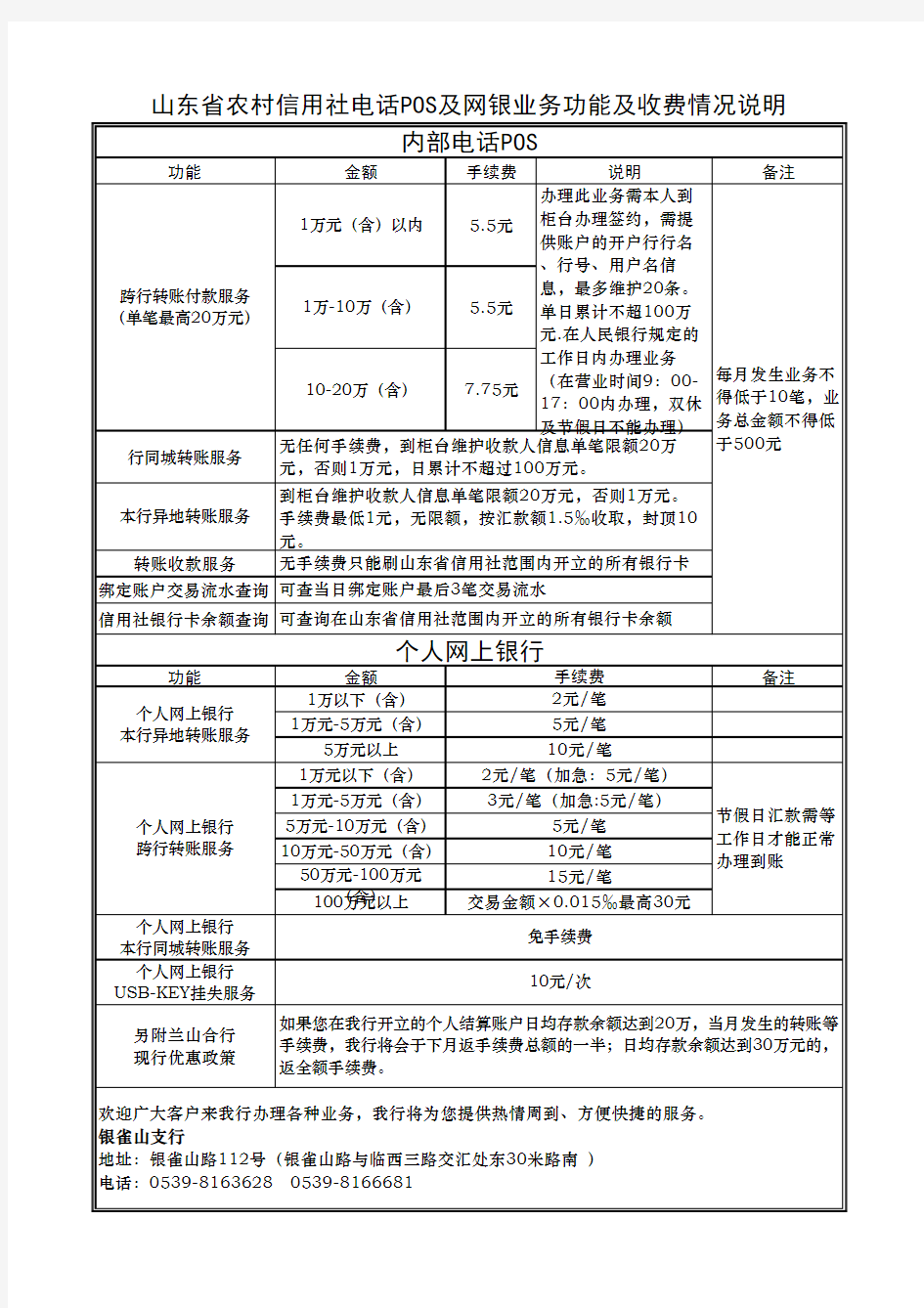 山东省农村信用社网银及POS使用说明