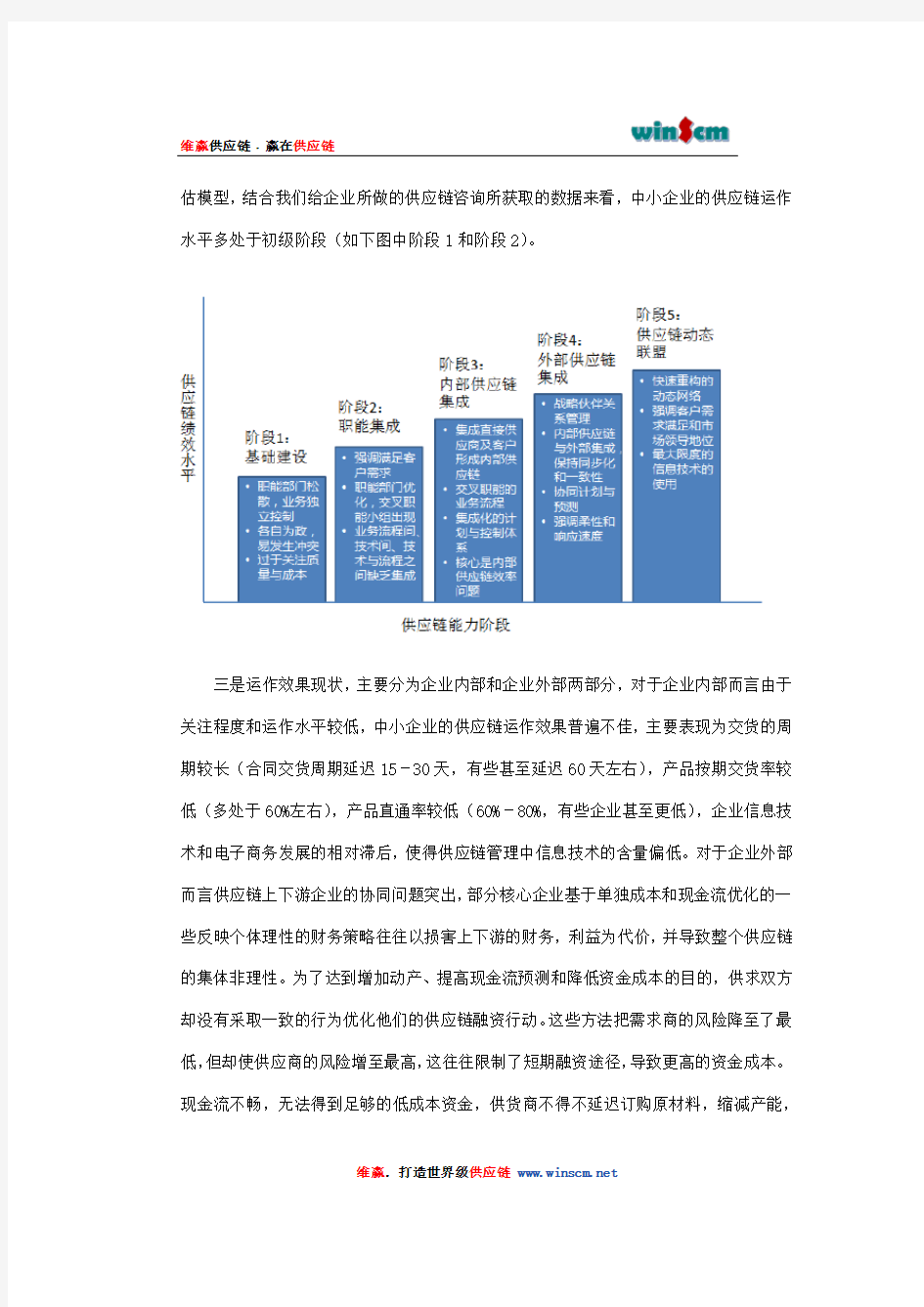 浅析中小企业供应链管理现状