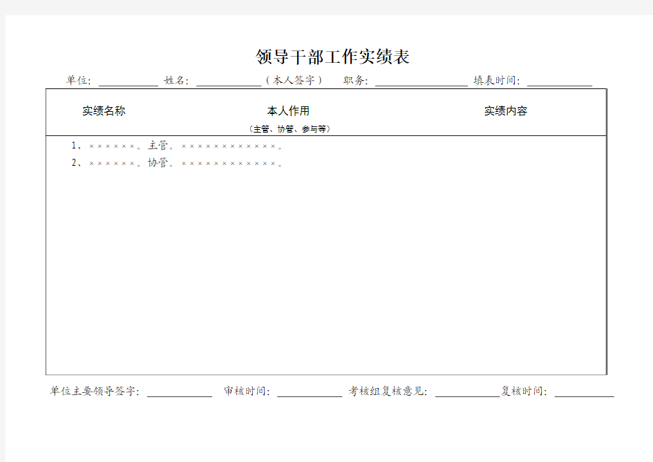 乡科级领导干部工作实绩表模板